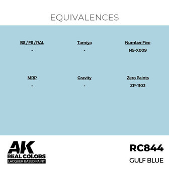 RC844 - Gulf Blue 17ml - [AK Interactive]