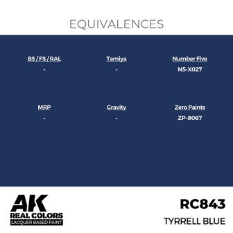 RC843 - Tyrrell Blue 17ml - [AK Interactive]