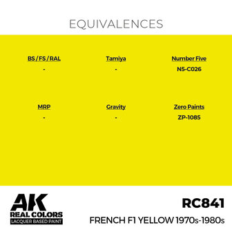 RC841 - French F1 Yellow 1970s-1980s 17ml - [AK Interactive]