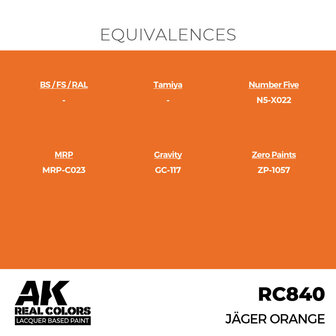 RC840 - J&auml;ger Orange 17ml - [AK Interactive]