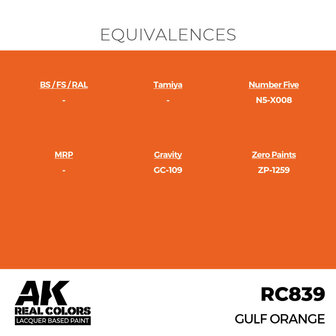 RC839 - Gulf Orange 17ml - [AK Interactive]