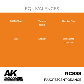 RC838 - Fluorescent Orange 17ml - [AK Interactive]