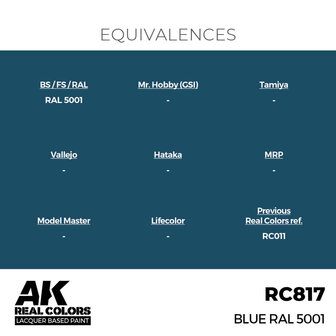 RC817 - Blue RAL 5001 17ml - [AK Interactive]