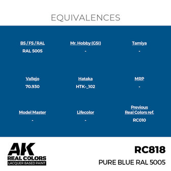 RC818 - Pure Blue RAL 5005 17ml - [AK Interactive]