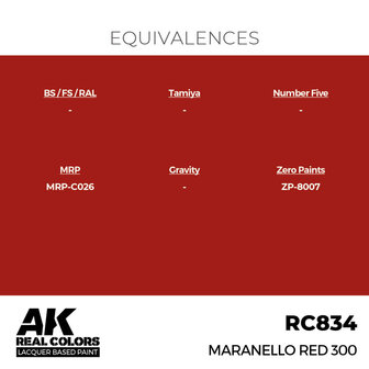 RC834 - Maranello Red 300 17ml - [AK Interactive]