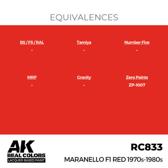 RC833 - Maranello F1 Red 1970s-1980s 17ml - [AK Interactive]