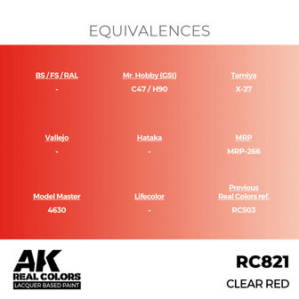 RC821 - Clear Red 17ml - [AK Interactive]