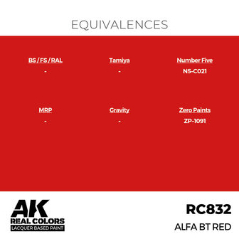 RC832 - Alfa BT Red 17ml - [AK Interactive]