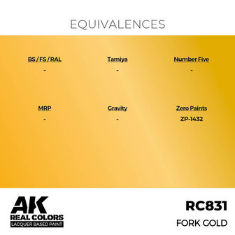 RC831 - Fork Gold 17ml - [AK Interactive]