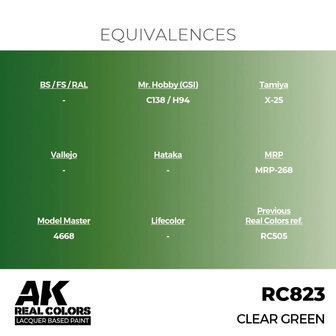 RC823 - Clear Green 17ml - [AK Interactive]