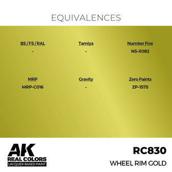 RC830 - Wheel Rim Gold 17ml - [AK Interactive]