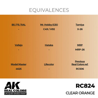 RC824 - Clear Orange 17ml - [AK Interactive]