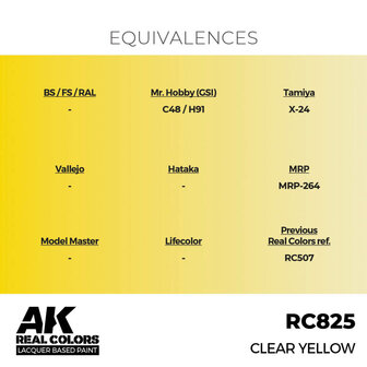 RC825 - Clear Yellow 17ml - [AK Interactive]