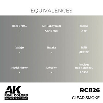 RC826 - Clear Smoke 17ml - [AK Interactive]