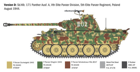 Italeri 270 - Sd.Kfz. 171 Panther Ausf. A - 1:35