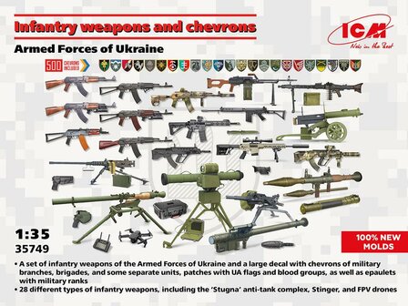 ICM 35749 - Infantry weapons and chevrons Armed Forces of Ukraine - 1:35