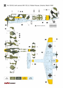 MN Hobby 48MN002 - Henschel Hs 129B-2 with Cannon MK 101 &amp; MK 103 - 1:48