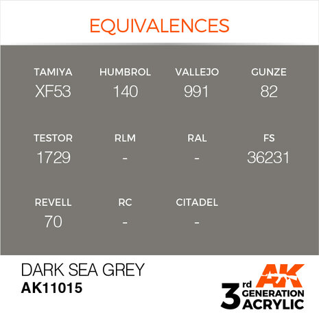 AK11015 - Dark Sea Grey  - Acrylic - 17 ml - [AK Interactive]