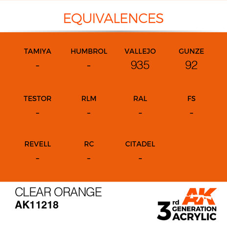 AK11218 - Clear Orange  - Acrylic - 17 ml - [AK Interactive]