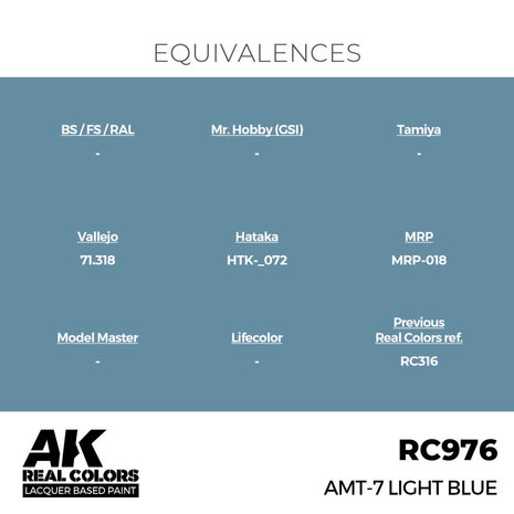 RC976 - AMT-7 Light Blue 17ml - [AK Interactive]