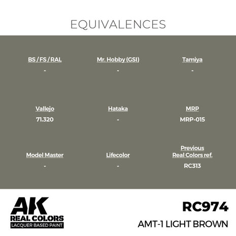 RC974 - AMT-1 Light Brown 17ml - [AK Interactive]