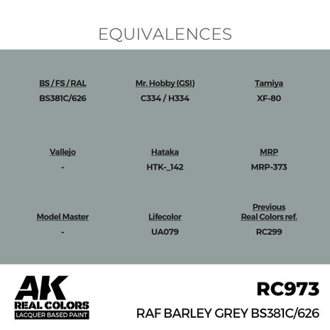 RC973 - RAF Barley Grey BS381C/626 17ml - [AK Interactive]