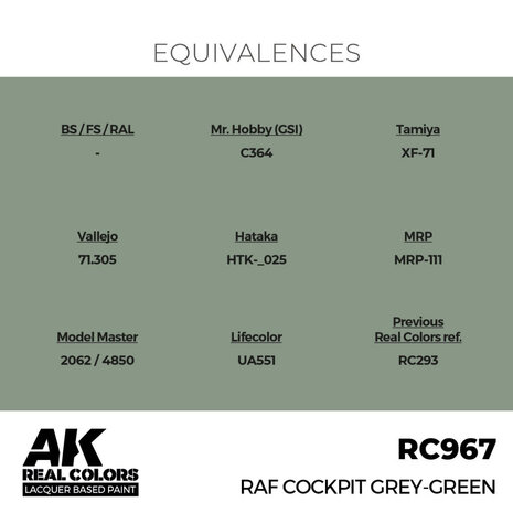 RC967 - RAF Cockpit Grey-Green 17ml - [AK Interactive]