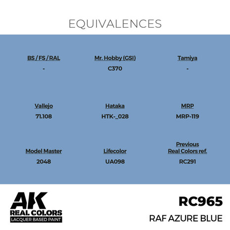 RC965 - RAF Azur Blue 17ml - [AK Interactive]