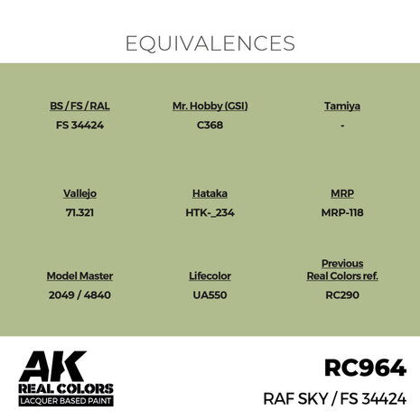 RC964 - RAF Sky / FS 34424 17ml - [AK Interactive]