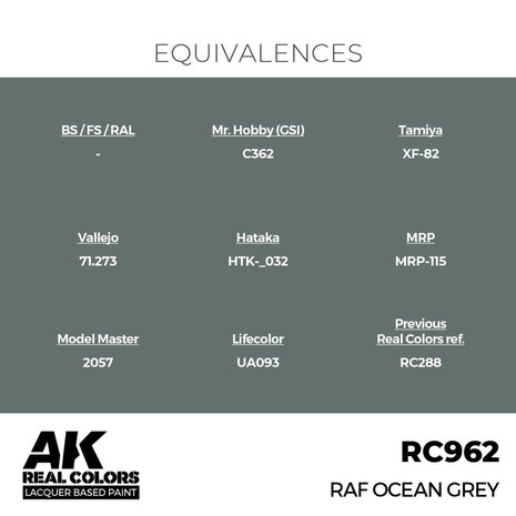 RC962 - RAF Ocean Grey 17ml - [AK Interactive]