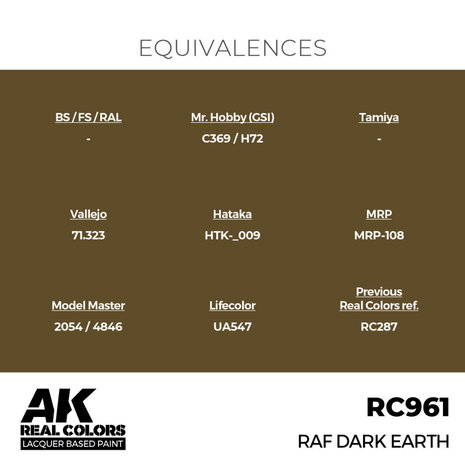 RC961 - RAF Dark Earth 17ml - [AK Interactive]