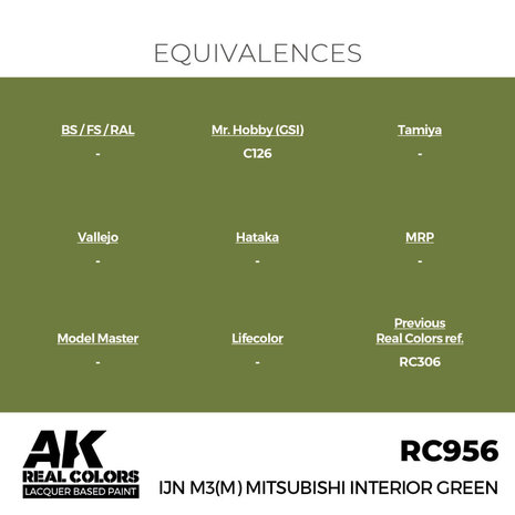 RC956 - IJN M3(M) Mitsubishi Interior Green 17 ml - [AK Interactive]