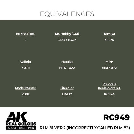 RC949 - RLM 81 Version 2  (incorrectly called RLM 83) 17ml - [AK Interactive]