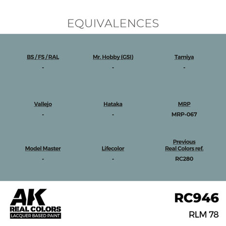 RC946 - RLM 78 17ml - [AK Interactive]