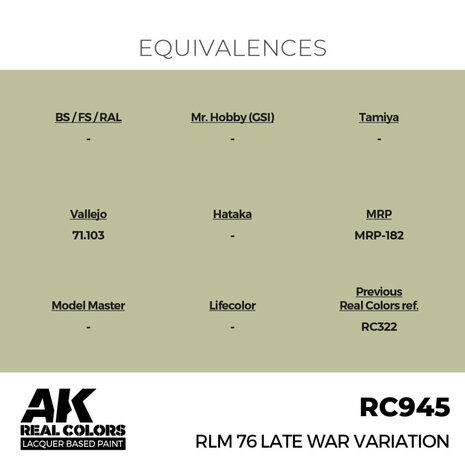 RC945 - RLM 76 Late War Variation 17ml - [AK Interactive]