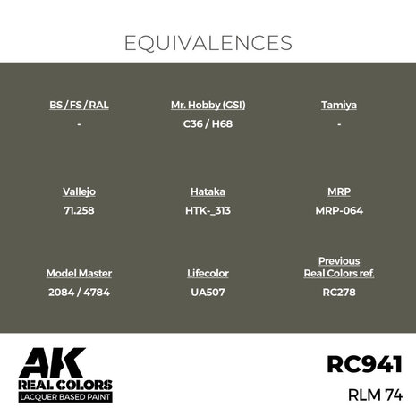 RC941 - RLM 74 17ml - [AK Interactive]