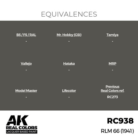 RC938 - RLM 66 (1941) 17ml - [AK Interactive]