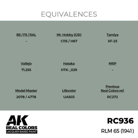 RC936 - RLM 65 (1941) 17ml - [AK Interactive]