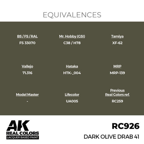 RC926 - Dark Olive Drab 41 17ml - [AK Interactive]