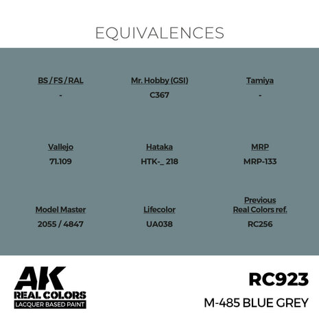 RC923 - M-485 Blue Grey 17ml - [AK Interactive]