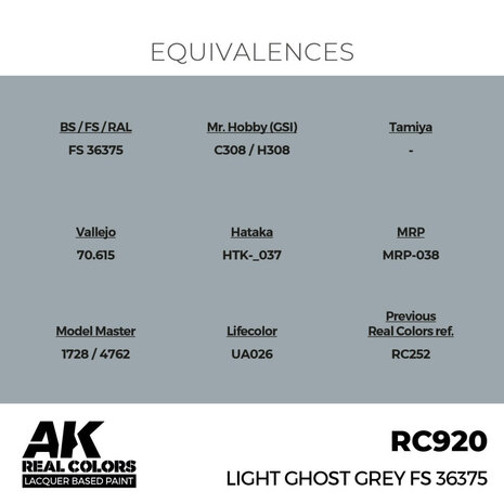 RC920 - Light Ghost Grey FS 36375 17ml - [AK Interactive]