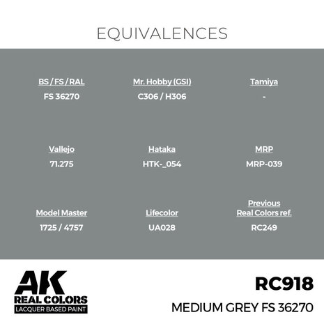 RC918 - Medium Grey FS 36270 17ml - [AK Interactive]