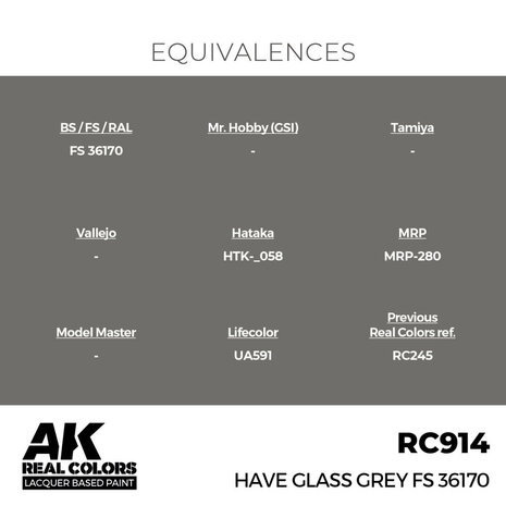 RC914 - Have Glass Grey FS 36170 17ml - [AK Interactive]