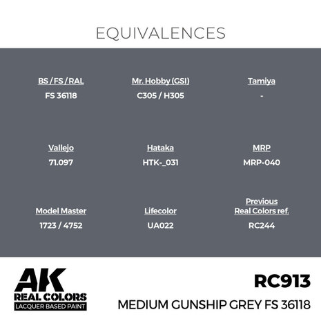 RC913 - Medium Gunship Grey FS 36118 17ml - [AK Interactive]