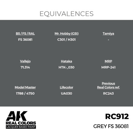 RC912 - Grey FS 36081 17ml - [AK Interactive]