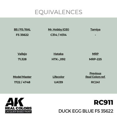 RC911 - Duck Egg Blue FS 35622 17ml - [AK Interactive]