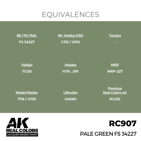 RC907 - Pale Green FS 34227 17ml - [AK Interactive]