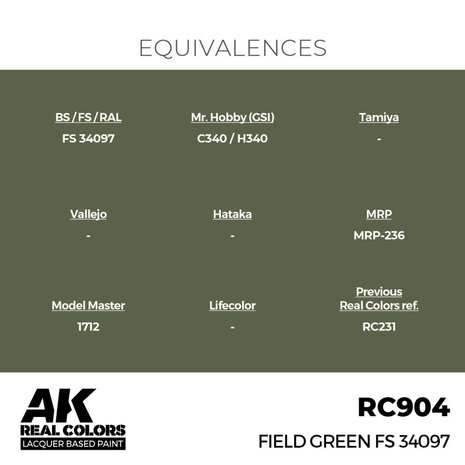 RC904 - Field Green FS 34097 17ml - [AK Interactive]