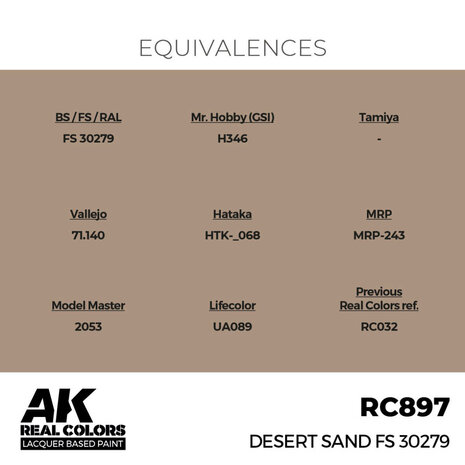 RC897 - Desert Sand FS 30279 17ml - [AK Interactive]