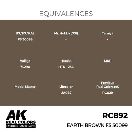 RC892 - Earth Brown FS 30099 17ml - [AK Interactive]